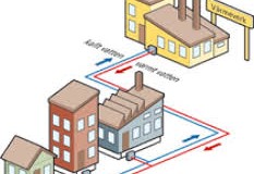 PIONEERING DISTRICT HEATING PROJECT IN EXETER