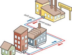 PIONEERING DISTRICT HEATING PROJECT IN EXETER