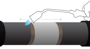 Fitting insulating sleeves in a heating network